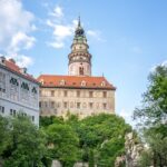 Co Znamená right ? Anglicko-Český Slovník 21 Co Znamená right ? Anglicko-Český Slovník